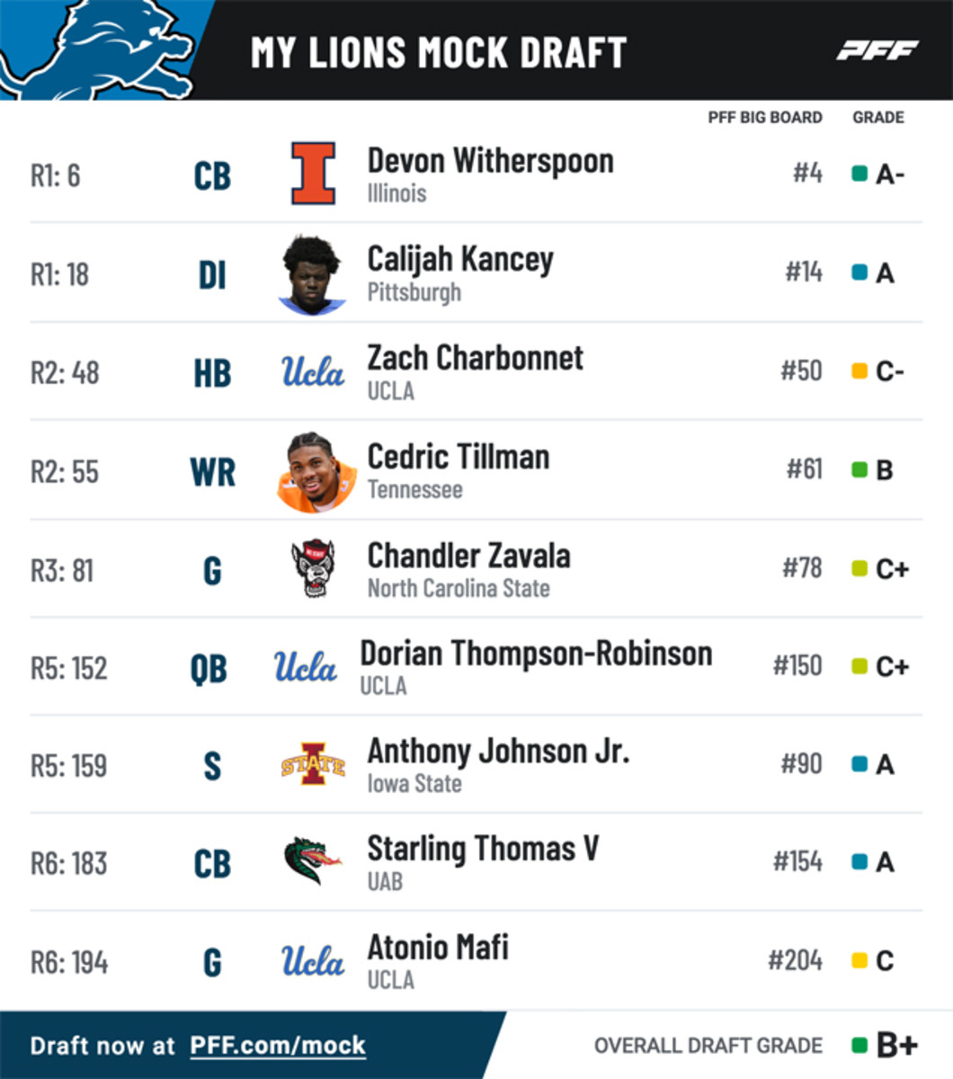 mockdraft